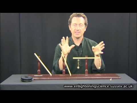 Dr Jonathan Hare, Compound Levers