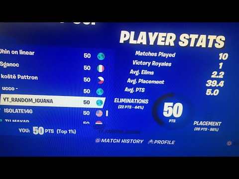 Ps4 Celebration cup / Day 2 /Highlights🔥