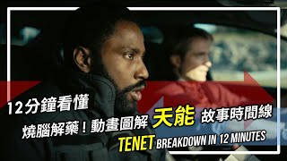 [分享] XXY-12分鐘圖解天能時間線