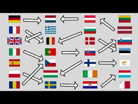 The European Union Explained*