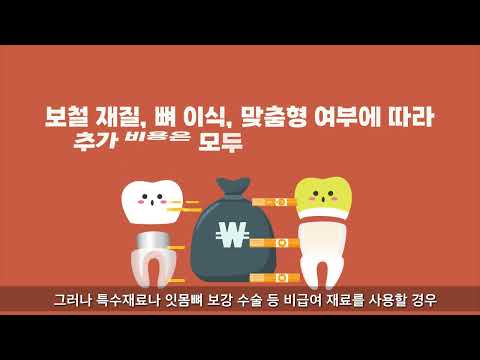시민 대상 소비자 피해예방 콘텐츠 1편 (임플란트)