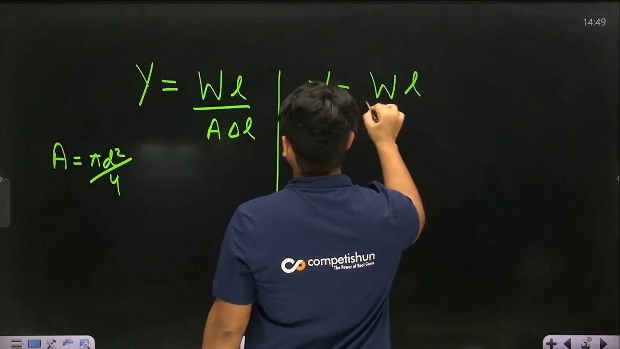 Video Solution