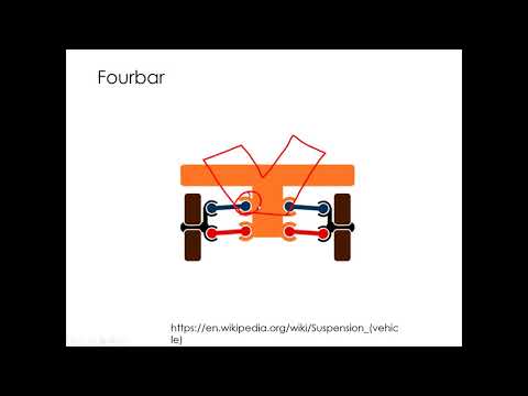 ME3313 Online Lesson 1 - Vehicle Dynamics II (3/18/2020)