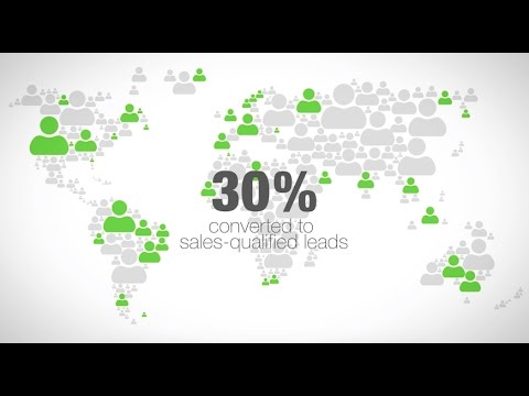 How Uberflip Increased Sales Opportunities with BrightTALK