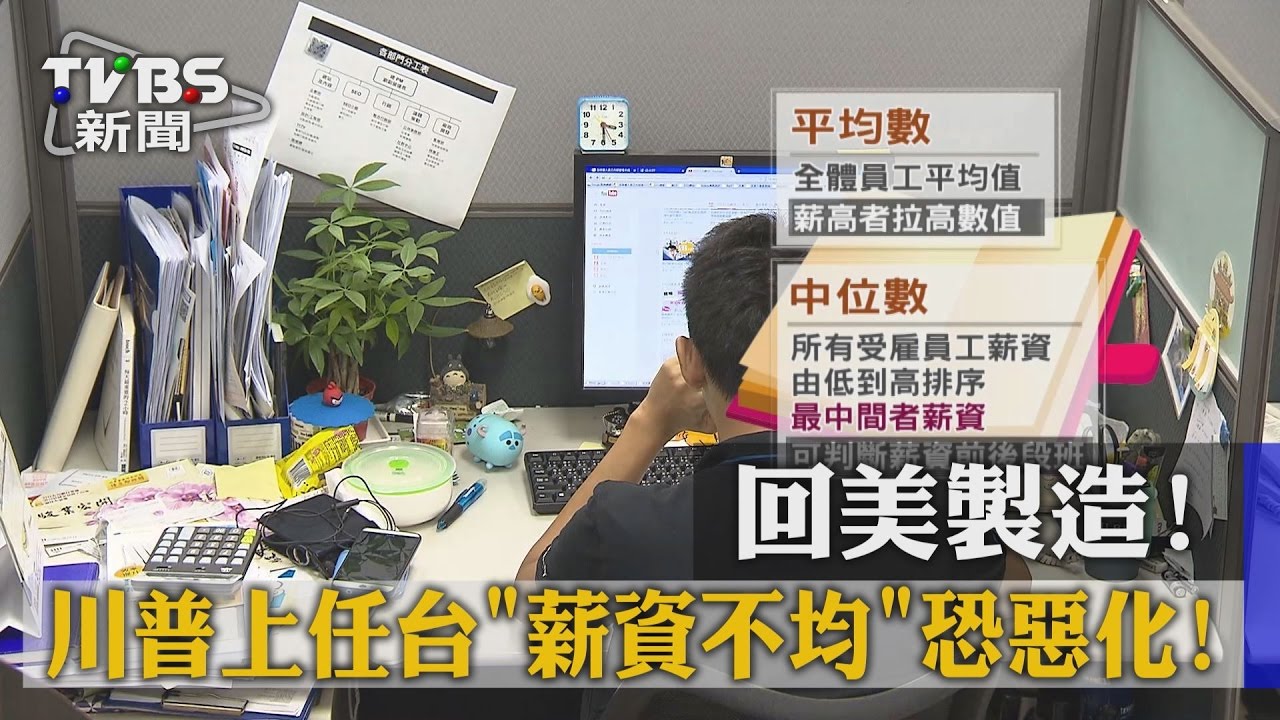 回美製造!川普上任 台「薪資不均」恐惡化