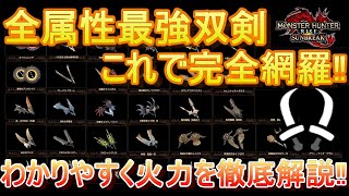 [MHRS] 請問一下雙刀的五屬推薦?