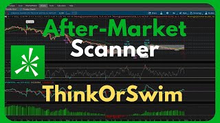 After-Hours Scanning with Thinkorswim A Step-by-Step Guide for beginners