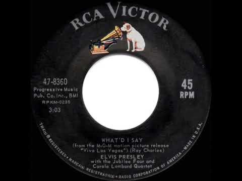 1964 HITS ARCHIVE: What’d I Say - Elvis Presley
