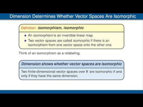 Invertibility and Isomorphic Vector Spaces
