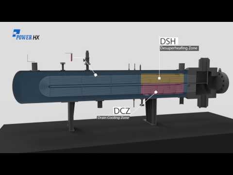 Feedwater heater Operation animation by Power HX