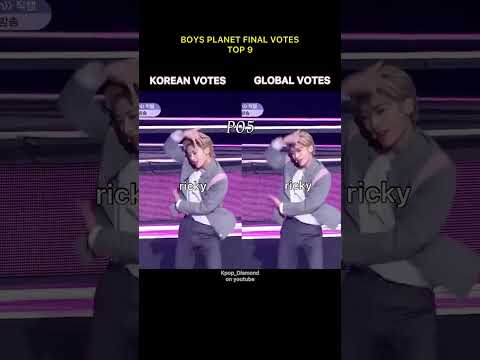 Boys Planet Final Korean Votes vs Global Votes #boysplanet #zerobaseone #zb1 #keita #jay #kpop