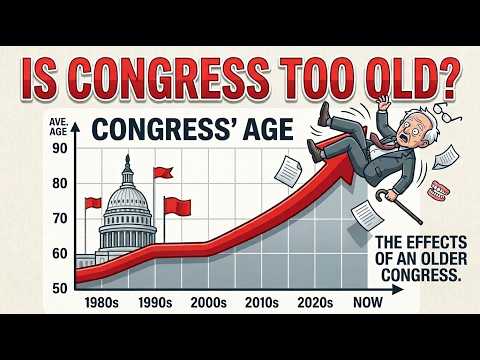 Congress is old. So What?