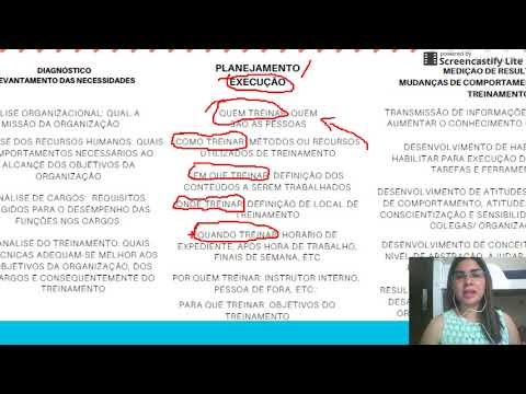 #ProfDanielle Concurso_UFRPE_ Pedagogo_2018_Aula_05_Gestão_de_Pessoas