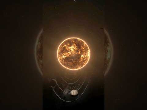 Space | Space View | Solar System | Astronaut #shorts #viral #youtubeshorts #trending #ytshorts