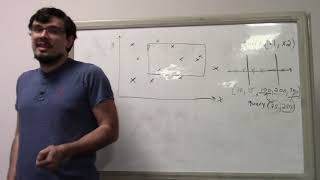 Segment Trees Part 4: Range Trees