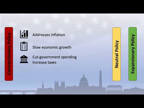 Economic Policy: The Delicate Balance of Growth and Stability