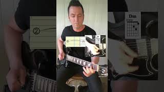 Apache by The Shadows Guitar with Tabs