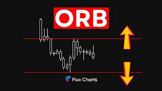 Opening Range Breakout (ORB) Strategy | With a Twist