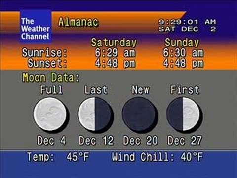 WeatherSTAR 4000 Emulator Clip: 9:28 AM - 12/02/06