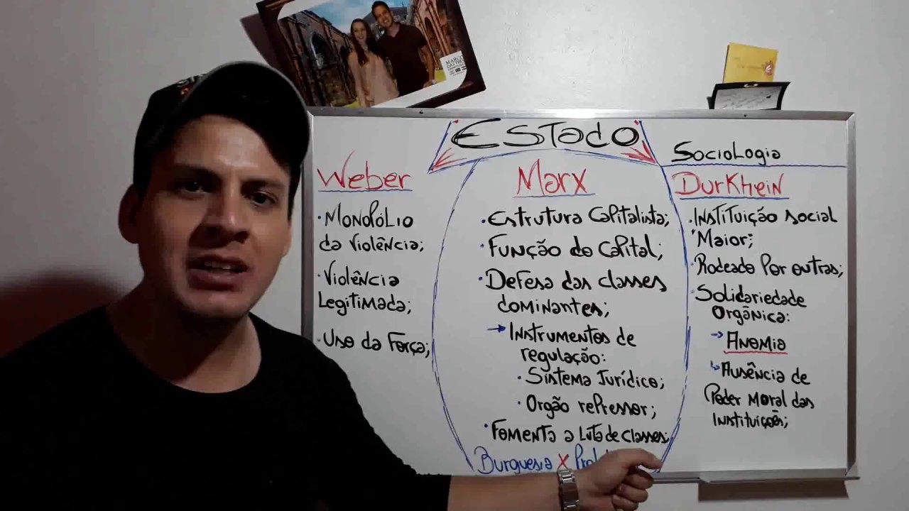 Estado: Weber - Marx - Durkhein