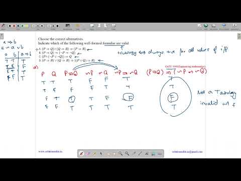GATE 1990 | EM | PROPOSITIONAL LOGIC | WELL | GATE TEST SERIES | SOLUTIONS ADDA | EXPLAINED BY VIVEK