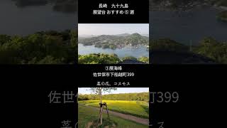 #shorts #short #shortvideo