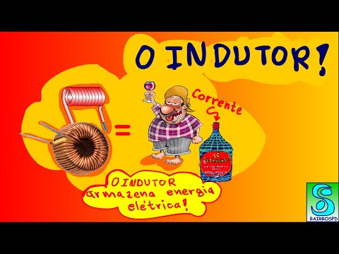 INDUTOR: Explicado a partir do capacitor