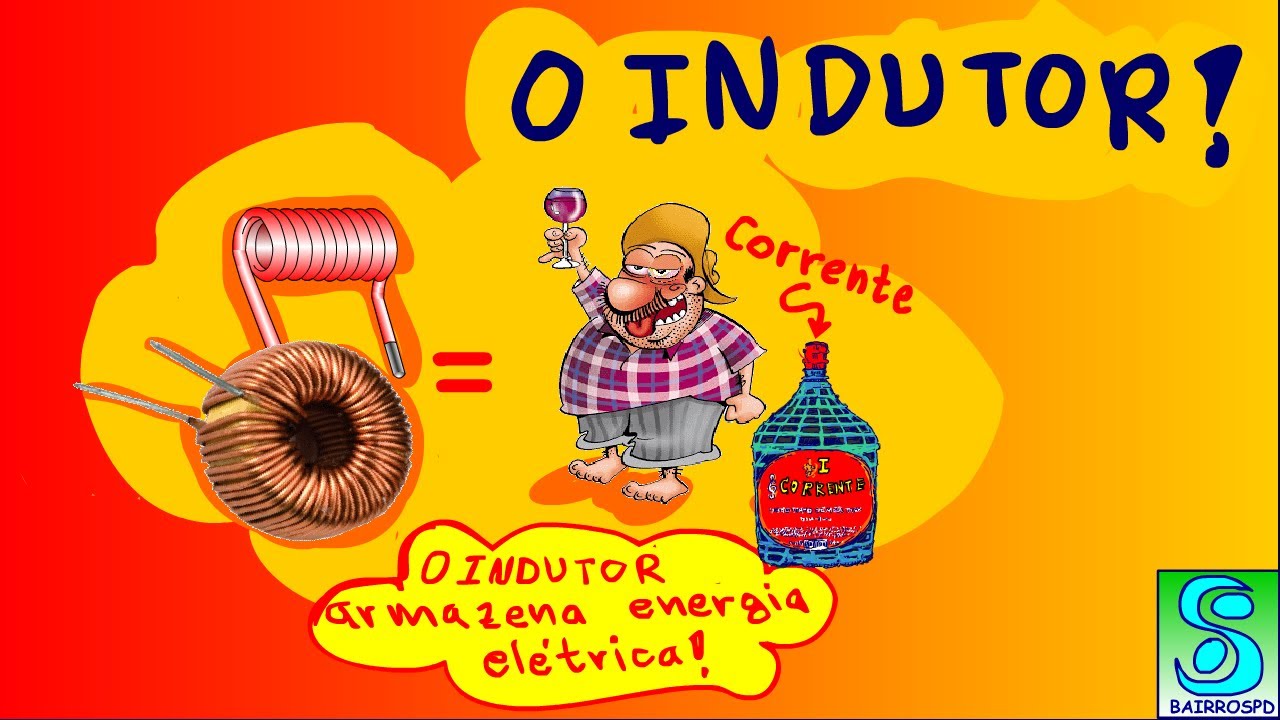INDUTOR: Explicado a partir do capacitor