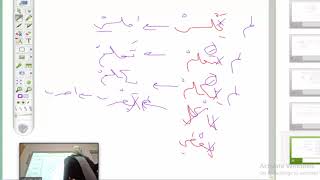 شرح ابن هشام على قطر الندى (9) حالات بناء الأمر image