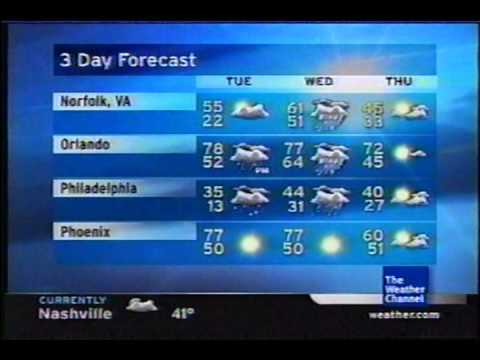 TWC Local on the 8s from February 2008 #23
