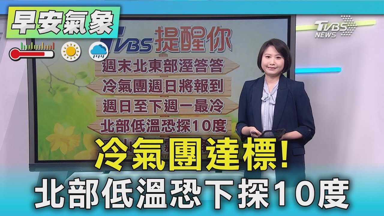 天氣/冷氣團達標! 北部低溫恐下探10度