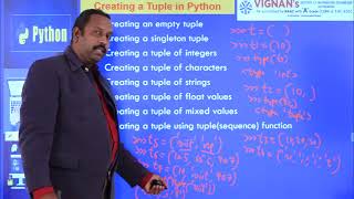 Python Tuple