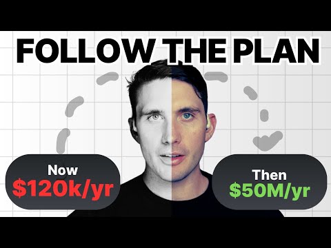 I Need Systems to get to $100K/mo (EOS got us to $50M) — video thumbnail (Parker Rex Daily)