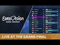 The exciting televoting sequence of the 2016 Eurovision Song Contest The exciting televoting sequence of the 2016 Eurovision Song Contest