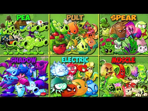 Random 36 Plants 6 Team Vs All Zombies - Who Will WIn? - Pvz 2 Team Plant Battlez