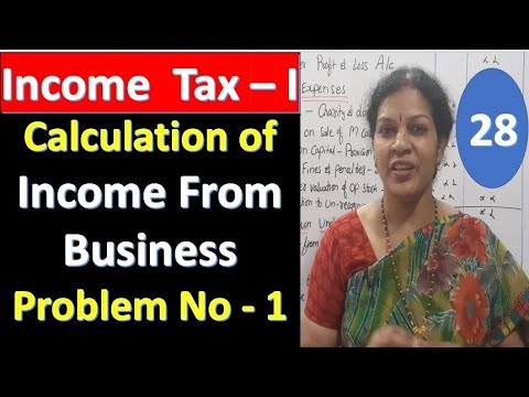 1 Introduction of Income Tax Income Tax Subject