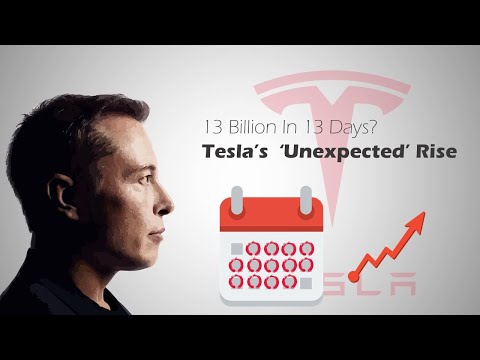 Jak Tesla vydělala 300 miliard korun za 13 dnů?