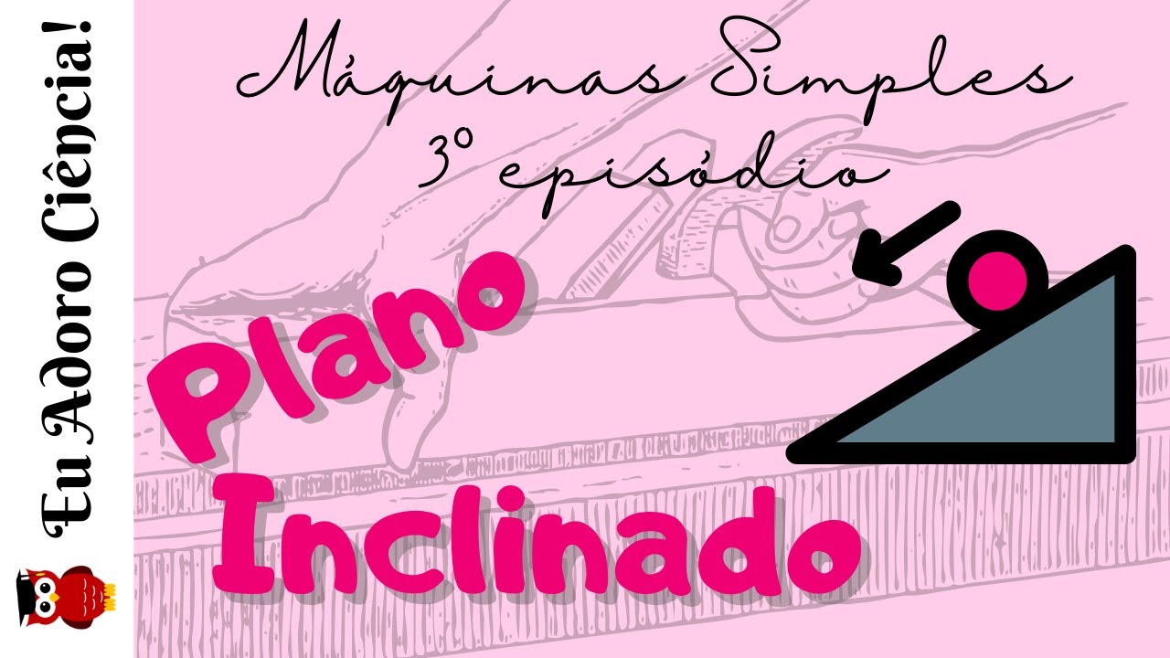 Máquinas Simples - 3º Episódio: PLANO INCLINADO, CUNHA e PARAFUSO