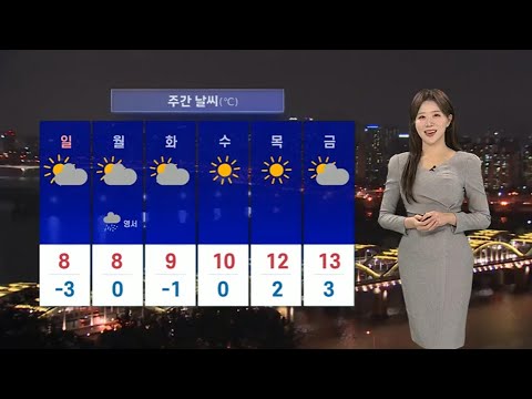 [날씨] 주말 아침 반짝 추위, 서울 체감 -9℃…전국 강풍 / 연합뉴스TV (YonhapnewsTV)