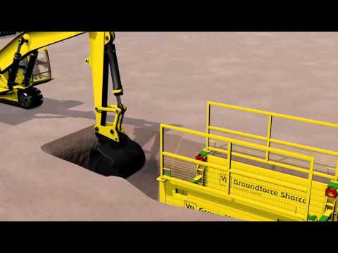 Trench Boxes: Typical Installation Methodology