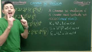 IDENTIFICANDO OS ELÉTRONS DA CAMADA DE VALÊNCIA - O QUE É A CAMADA DE VALÊNCIA?