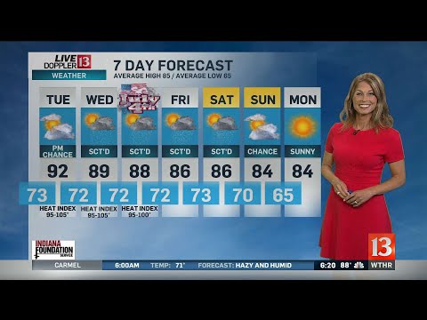 Angela Buchman's 6PM Doppler 13 Forecast - July 1, 2019