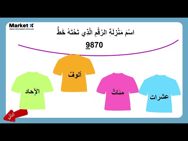 استراتيجية حبل الغسيل - لمادة الرياضيات للصف الثالث الابتدائي