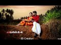 Adi Asa Machan Vanki Thantha Malligappoo Kanna Koncham Moitikitten Whatsapp Status