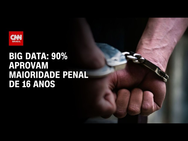 Real Time Big Data: 90% defendem redução da maioridade penal para 16 anos | HORA H