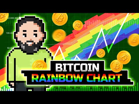Where Can I Access to Bitcoin Rainbow Charts?