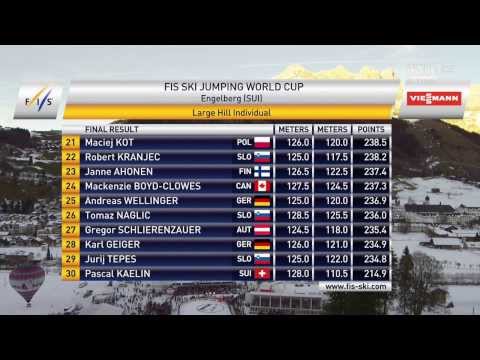 Engelberg 21.12.2013r. - końcówka konkursu