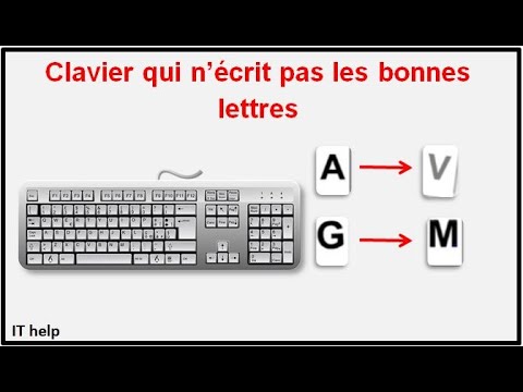 Clavier qui écrit pas les bonnes lettres, pc portable