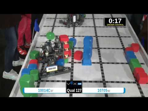 2015 VEXIQ Midd Q127 -  (10014C 10705) 144 - VEX-IQ Middle School-VEX Worlds 2015