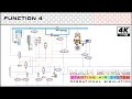 Main Engine Starting Air System Main Engine Starting And Reversing Operational Simulation